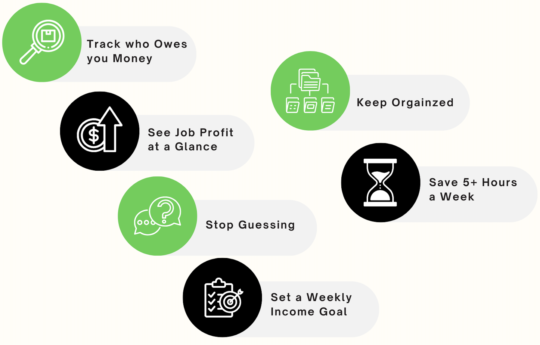 EarthaPro feature overview showing scheduling, invoicing, and route optimization capabilities
